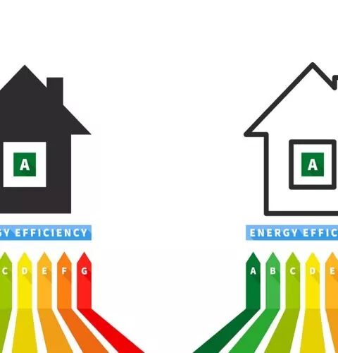 Échelle d'efficacité énergétique des maisons. Tableau de l'efficacité énergétique et de l'évaluation.